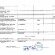 КНМЦ звернувся до представників ГО «Музей однієї нації на Поштовій площі» із офіційним листом